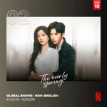 The Early Spring Becomes One of Netflix’s Biggest Non-English Dramas